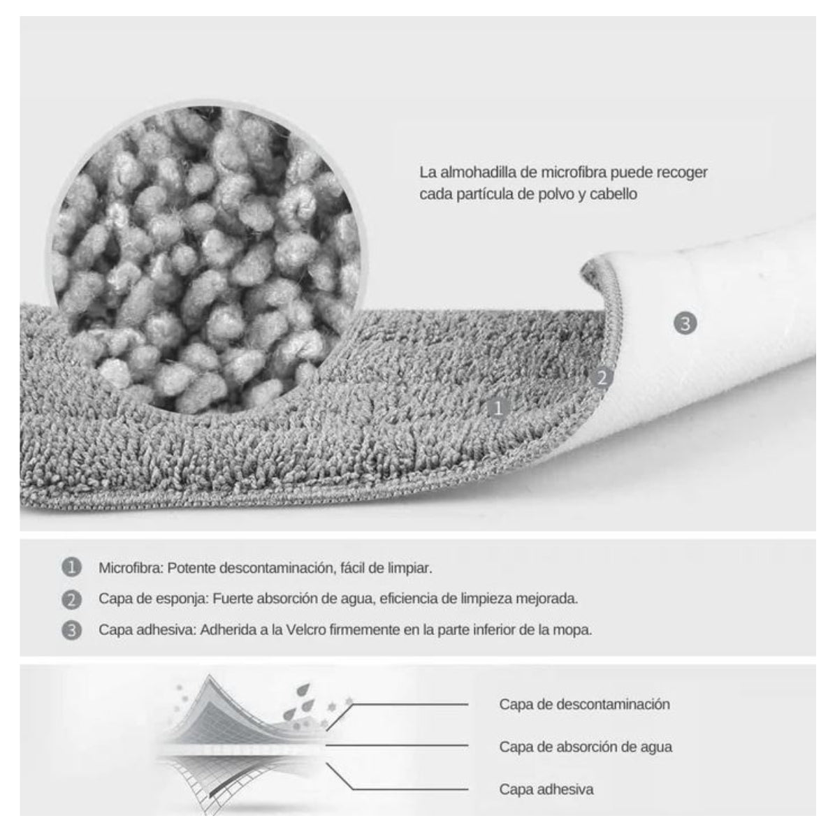 Kit Trapeador Autoescurrible Giratorio 360° con Balde