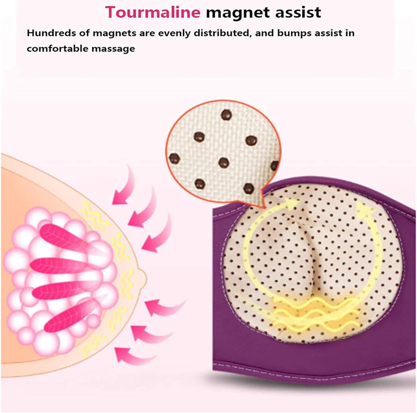 GlamourLift Pro 🌟| TONIFICADOR DE BUSTO RECARGABLE